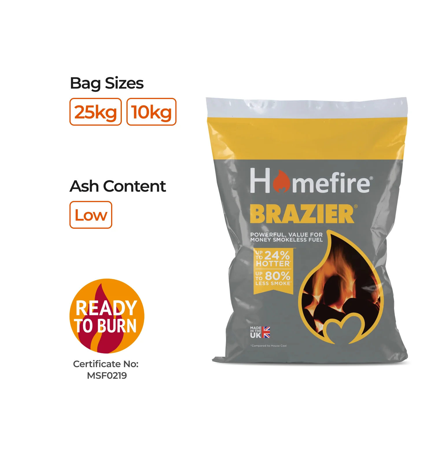 Homefire Brazier Smokeless Coal - Image 5